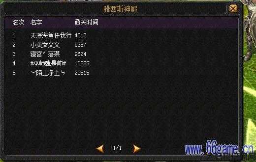 魔域网游私服发布网,新手须知:魔域攻略平民攻略文章教程下载大全,魔域攻略全收录，平民也能轻松掌握！,平民也能轻松掌握的魔域攻略全收录指南 第1张