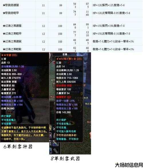 新开完美国际网游私服原创:探寻完美国际网游SF九级军衔的奥秘 第1张 新开完美国际网游私服原创:探寻完美国际网游SF九级军衔的奥秘 第1张