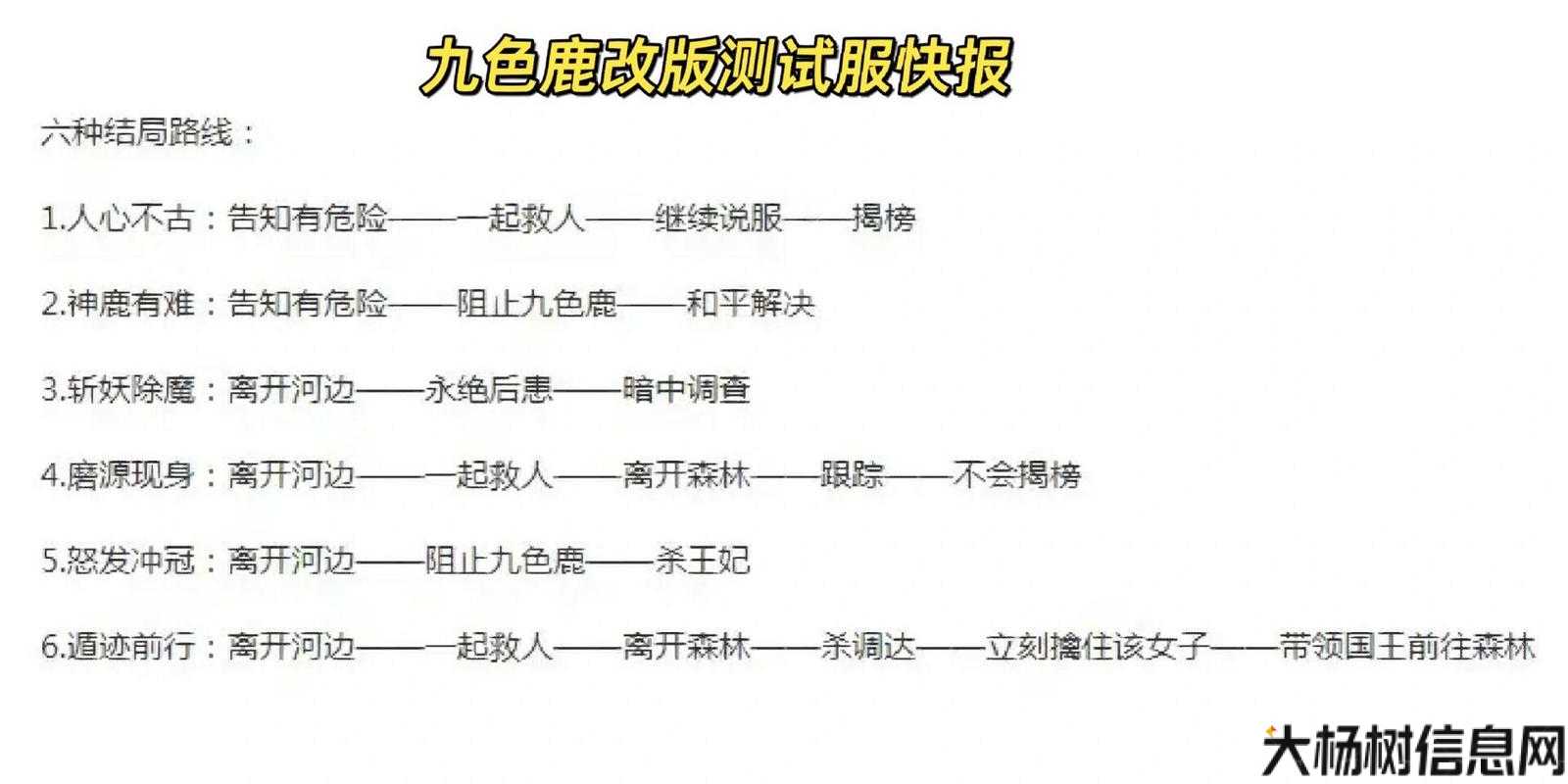 梦幻西游：渠道服转官服角色寻找攻略 第2张