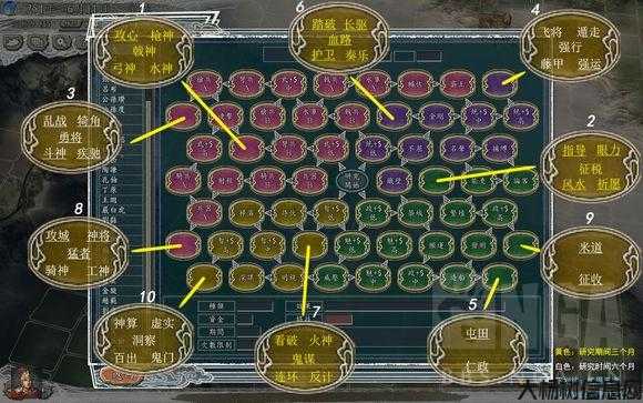 探索丸子游戏官网三国吧:渠道服的真相解析 第2张 探索丸子游戏官网三国吧:渠道服的真相解析 第2张