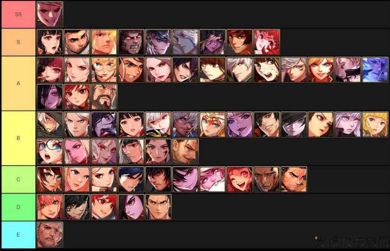 地下城私服技术:dnf三大副职业是哪三个(DNF哪三个副职业最强？) 第2张