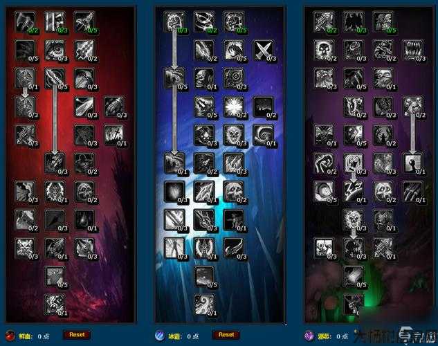 魔兽世界游戏sf原创攻略解析:魔兽世界现版本最强职业,魔兽世界：最有价值的职业! 第1张