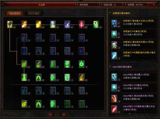 新奇迹私服发布网深度解析:奇迹mu加点公式大全,奇迹mu加点攻略合集 第1张