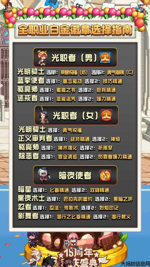 全新地下城私服大评比:dnf弓箭手职业选什么属性(DNF弓箭手属性选择攻略) 第2张 全新地下城私服大评比:dnf弓箭手职业选什么属性(DNF弓箭手属性选择攻略) 第2张