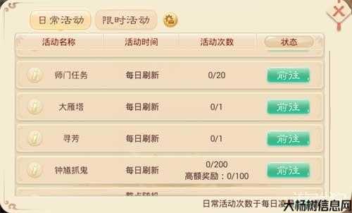 dnf私服深度解析:dnf 赚钱大话西游手游轻松赚钱攻略 第2张