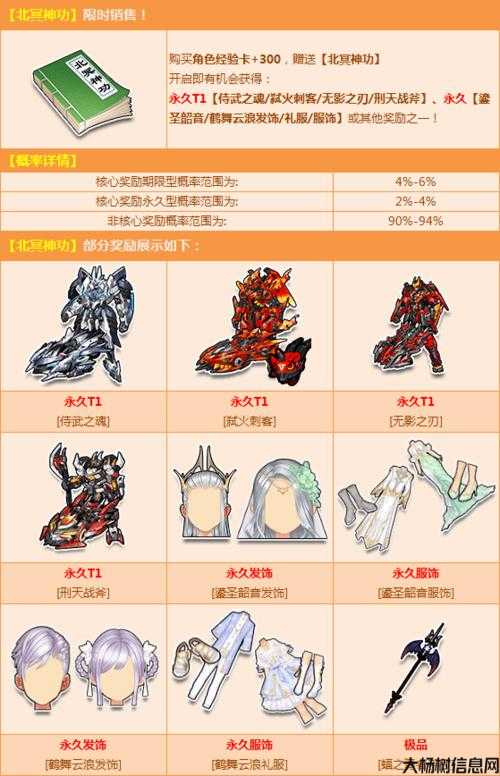 完美世界端游私服,万万没想到攻略:完美国际网游私服坐骑染色指南 第1张