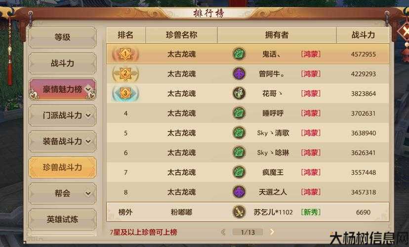 天龙八部sf好玩攻略:天龙八部最强单挑职业推荐 第1张