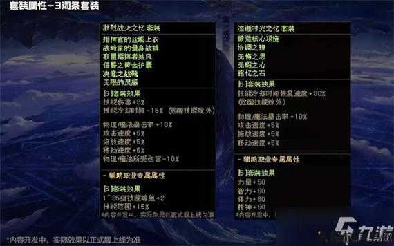新开地下城私服必知:dnf史诗套职业推荐(DNF史诗套装最强职业推荐)