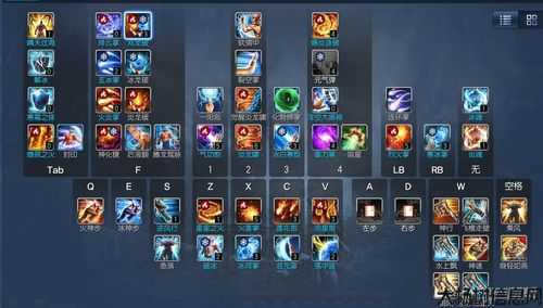 热血江湖：刀客气功加点攻略与群刀技巧解析 第1张