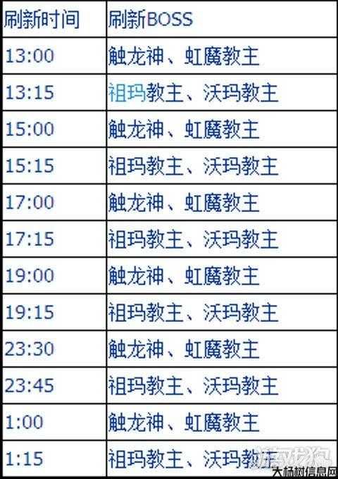 《诛仙端游SF任务刷新时间解析》 第2张 《诛仙端游SF任务刷新时间解析》 第2张