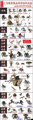 新奇迹发布网端游sf新鲜出炉:奇迹mu所有怪物介绍,奇迹MU：怪物全览 第1张