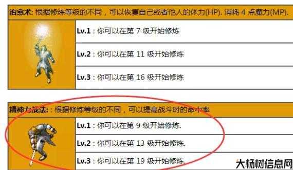 传奇私服发布网深度揭秘:传奇私服道士技能顺序图表 第2张 传奇私服发布网深度揭秘:传奇私服道士技能顺序图表 第2张