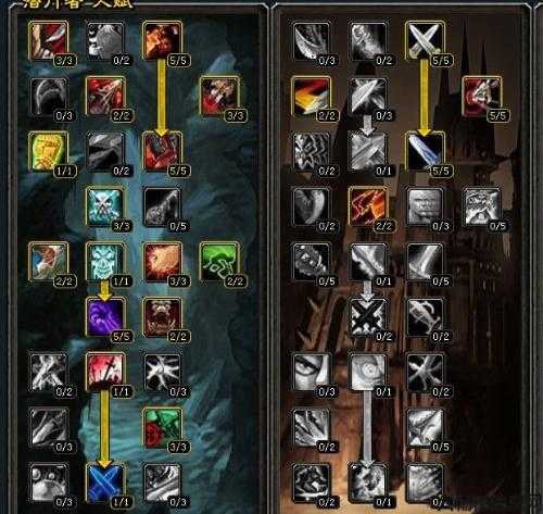 魔兽世界游戏私服攻略:魔兽世界盗贼天赋选择攻略,提高你的魔兽盗贼实力——选择正确天赋。! 第1张