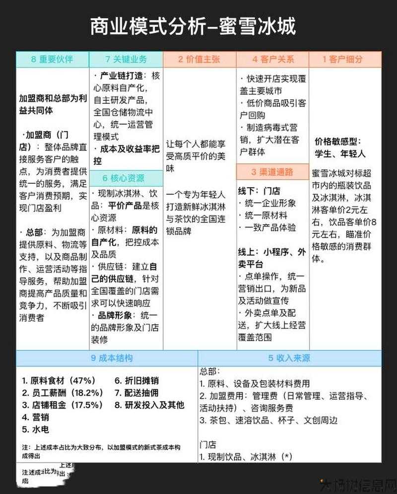 传奇手游工作室盈利模式解析 第1张