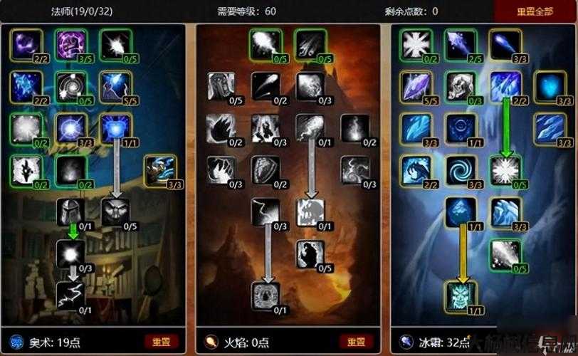 新开魔兽世界游戏私服原创:魔兽世界法师小号攻略,提高魔兽法师小号战斗力的方法! 第1张