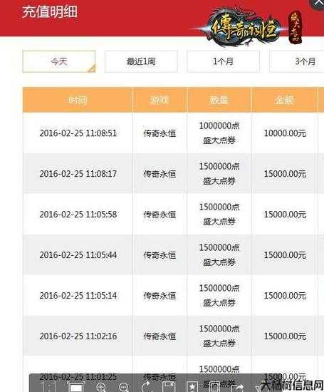 探索免费充值传奇：游戏攻略与心得分享 第2张