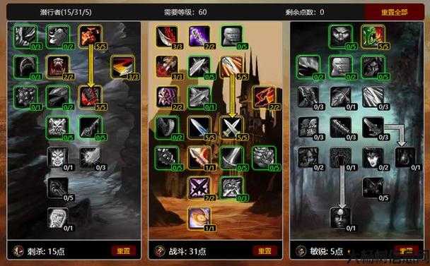 魔兽世界游戏私服经验:魔兽世界盗贼怀旧版本攻略,怀旧魔兽世界盗贼攻略分享! 第2张