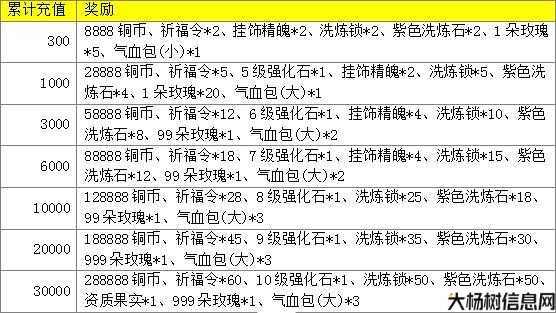 探索奇迹SF手机版：玩家心得与技巧全解析 第2张