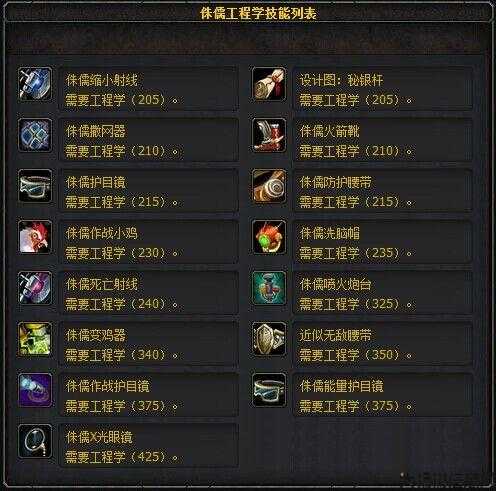 新开魔兽世界游戏sf全方位评测:魔兽世界现在工程学攻略,工程学攻略大全! 第1张