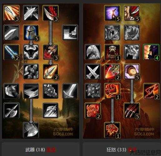 魔兽世界游戏sf玩法浅析:魔兽世界皇冠觉醒任务攻略,学会挑选装备！击败魔兽世界皇冠觉醒任务！! 第1张