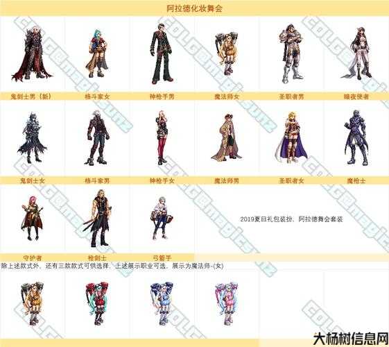 新开地下城私服大揭秘:2017dnf单刷职业(DNF单人攻略职业排名) 第2张