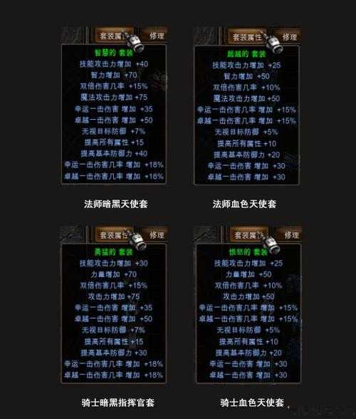 新开奇迹MU私服玩服技巧:奇迹mu套装介绍攻略,奇迹MU，最新套装攻略！ 第2张