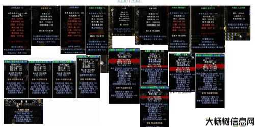 新开奇迹发布网sf攻略:奇迹0.94版本装备大全,奇迹0.94版本全新装备一览 第2张