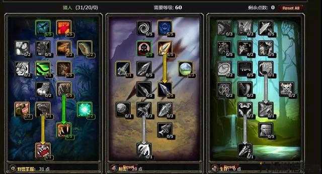 魔兽世界游戏私服深度揭秘:魔兽世界怀旧ms攻略,零基础入门魔兽世界怀旧版攻略! 第1张