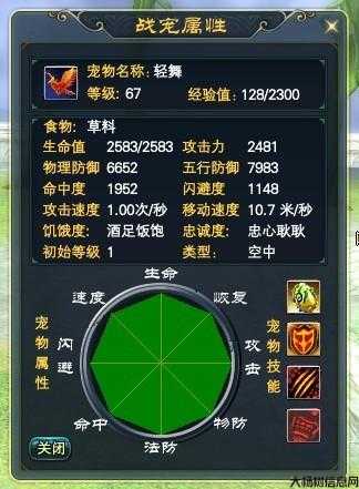 新开完美国际端游私服好玩,攻略:掌握攻略！完美国际网游sf提升攻击力等级秘籍 第2张