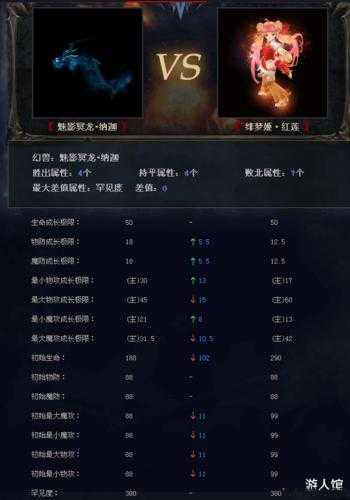 魔域网游私服外挂,大揭秘:魔域攻击宝石怎么计算的,魔域攻击宝石的计算方法详解,魔域攻击宝石的计算方法详解 第1张