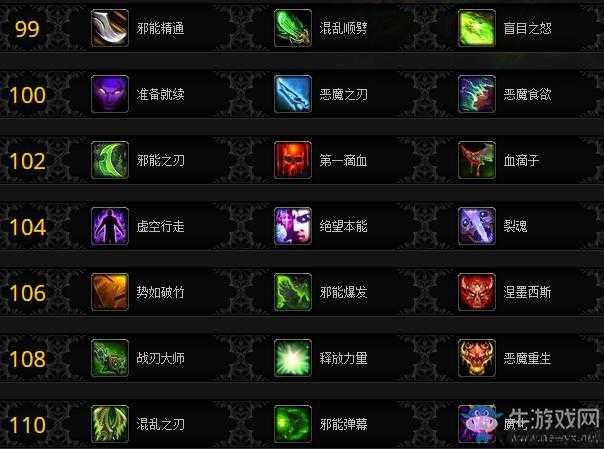 魔兽世界游戏sf全程干货:魔兽世界猎人职业标志,猎人职业标志详解及应用! 第2张