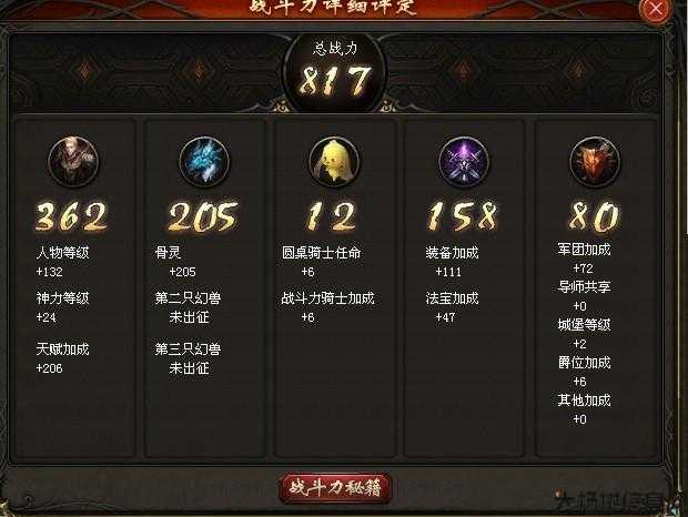 魔域游戏私服,评测:魔域技能提升攻略图解大全,魔域攻略：技能提升图解合辑 第2张