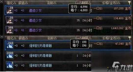 全新地下城私服内幕揭秘:dnf学错了副职业(重返地下城，正确掌握副职业)