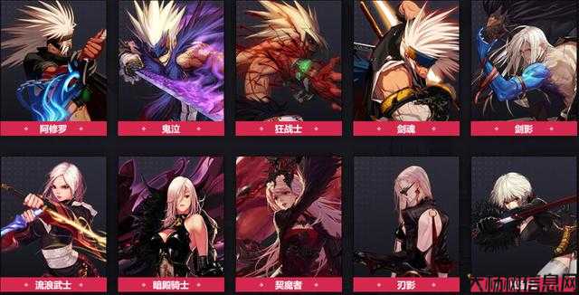 全新地下城私服新鲜出炉:dnf勇士手游有哪些职业(探究DNF勇士手游职业选择) 第1张