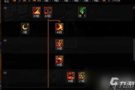 新奇迹端游sf太疯狂了:奇迹mu剑士加点攻略,奇迹MU剑士技能点分配建议 第2张