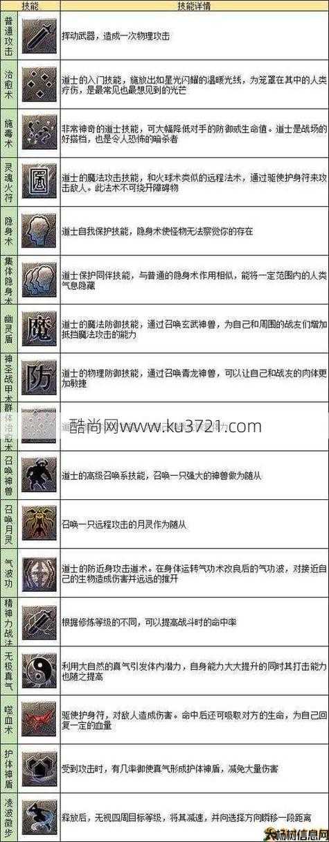 全新传奇私服发布网攻略:传奇道士心灵启示任务攻略图片大全集 第2张