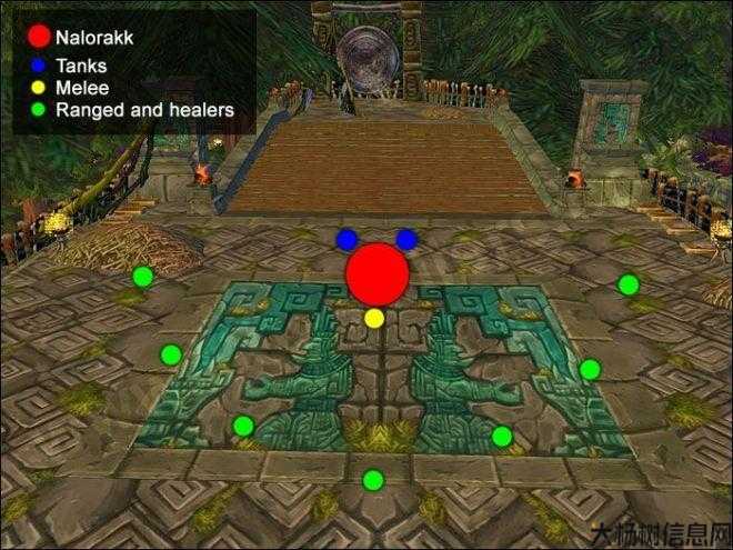 魔兽世界游戏私服技巧:魔兽世界祖阿曼副本攻略,征服祖阿曼：魔兽世界副本攻略! 第2张