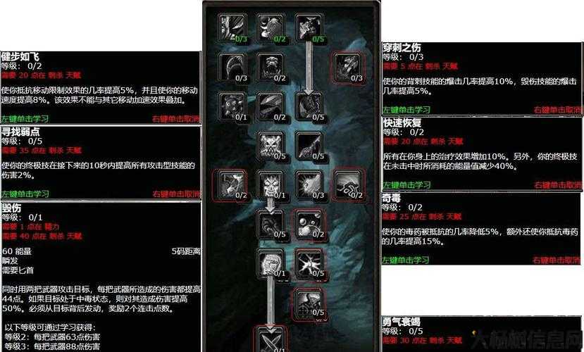 新开魔兽世界游戏sf须知:魔兽世界燃烧职业推荐配置,燃烧远征 强劲职业推荐!