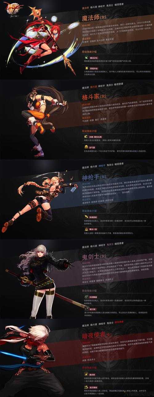 地下城私服全程干货:dnf各职业自我介绍技能(DNF职业技能介绍) 第2张 地下城私服全程干货:dnf各职业自我介绍技能(DNF职业技能介绍) 第2张