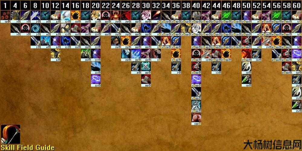 魔兽世界游戏私服技术:魔兽世界猎人的升级攻略,玩家必看，猎人升级攻略！! 第1张