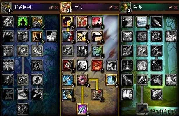 魔兽世界游戏私服技术:魔兽世界猎人的升级攻略,玩家必看，猎人升级攻略！! 第2张