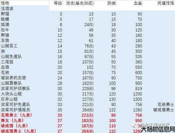 新开热血江湖私服发布网难以置信经验:热血江湖：内力修炼秘籍与战斗技巧全解析 第2张