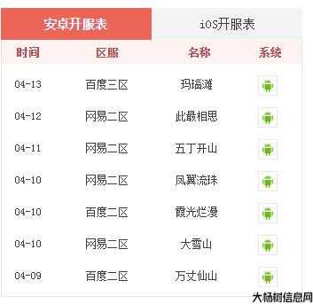 新开梦幻西游私服攻略:网易梦幻新区开服时间与攻略指南 第1张