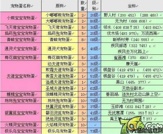 新开完美世界游戏私服开服攻略:《完美国际网游SF新手卡礼包怎么领取？超详细攻略来袭！》 第1张