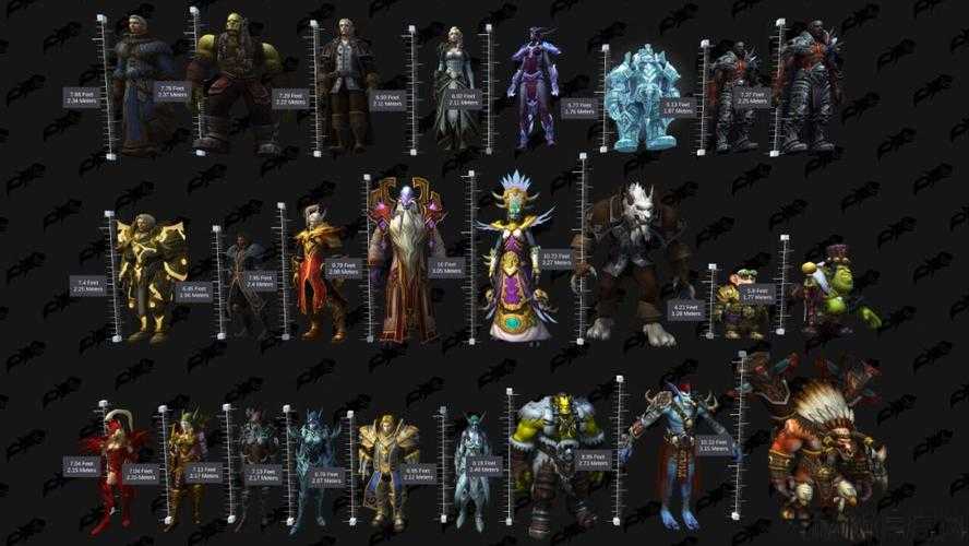 魔兽世界游戏私服干货满满:魔兽世界矮人职业介绍图,矮人职业图解：魔兽世界养成攻略! 第2张