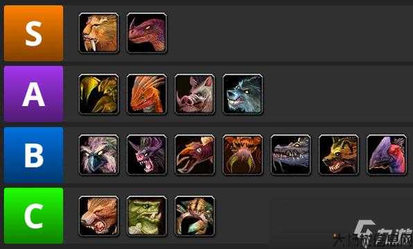 【魔兽世界游戏私服】:魔兽世界猎人宠物获取攻略,提高猎人宠物获取效率的有效方法! 第2张