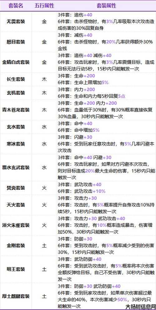 热血江湖私服发布网万万没想到攻略:热血江湖：探索官网辅助器的高效攻略与技巧 第1张