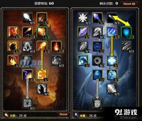 魔兽世界游戏私服小评测:魔兽世界》8.1冰法pvp竞技场攻略,冰法必须掌握的8.1竞技场攻略! 第2张 魔兽世界游戏私服小评测:魔兽世界》8.1冰法pvp竞技场攻略,冰法必须掌握的8.1竞技场攻略! 第2张