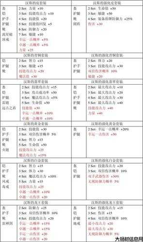 新开奇迹私服技巧这都可以？:奇迹MU卡装备漏洞全揭秘 第1张