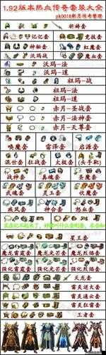 热血全新传奇私服全程干货:传奇法师装备搭配漂亮技巧解析 第2张